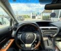 Белый Лексус РХ, объемом двигателя 3.5 л и пробегом 0 тыс. км за 23900 $, фото 11 на Automoto.ua