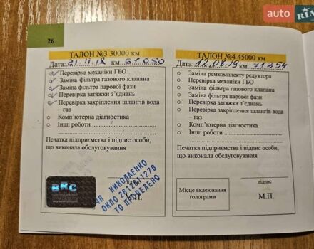 Белый Лексус РХ, объемом двигателя 3.5 л и пробегом 164 тыс. км за 10500 $, фото 54 на Automoto.ua