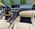 Белый Лексус РХ, объемом двигателя 3.46 л и пробегом 134 тыс. км за 19500 $, фото 42 на Automoto.ua