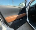 Белый Лексус РХ, объемом двигателя 2.67 л и пробегом 149 тыс. км за 24500 $, фото 74 на Automoto.ua