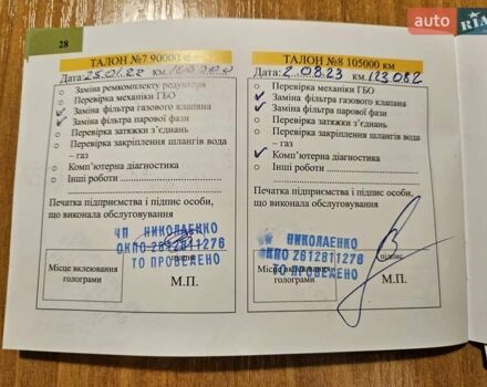 Белый Лексус РХ, объемом двигателя 3.5 л и пробегом 164 тыс. км за 10500 $, фото 56 на Automoto.ua