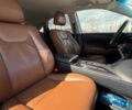 Белый Лексус РХ, объемом двигателя 2.67 л и пробегом 149 тыс. км за 24500 $, фото 92 на Automoto.ua