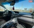 Белый Лексус РХ, объемом двигателя 2.67 л и пробегом 149 тыс. км за 24500 $, фото 93 на Automoto.ua