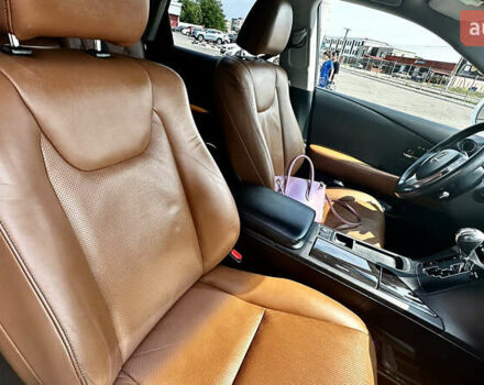 Білий Лексус РХ, об'ємом двигуна 2.67 л та пробігом 149 тис. км за 25500 $, фото 19 на Automoto.ua