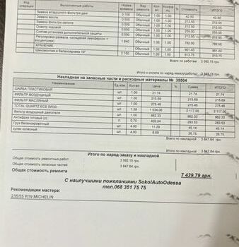 Белый Лексус РХ, объемом двигателя 3.5 л и пробегом 240 тыс. км за 24700 $, фото 32 на Automoto.ua