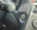 Белый Лексус РХ, объемом двигателя 2.67 л и пробегом 159 тыс. км за 21999 $, фото 13 на Automoto.ua