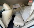 Белый Лексус РХ, объемом двигателя 3.46 л и пробегом 133 тыс. км за 19999 $, фото 20 на Automoto.ua
