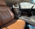 Білий Лексус РХ, об'ємом двигуна 2.7 л та пробігом 150 тис. км за 25500 $, фото 7 на Automoto.ua