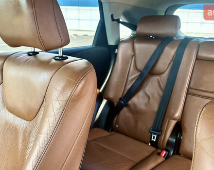 Білий Лексус РХ, об'ємом двигуна 2.67 л та пробігом 149 тис. км за 25500 $, фото 20 на Automoto.ua