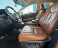 Белый Лексус РХ, объемом двигателя 2.67 л и пробегом 149 тыс. км за 24500 $, фото 68 на Automoto.ua