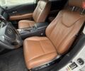 Белый Лексус РХ, объемом двигателя 3.46 л и пробегом 158 тыс. км за 20000 $, фото 17 на Automoto.ua