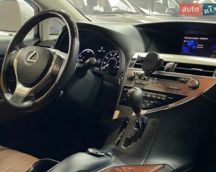 Белый Лексус РХ, объемом двигателя 3.46 л и пробегом 81 тыс. км за 25900 $, фото 3 на Automoto.ua