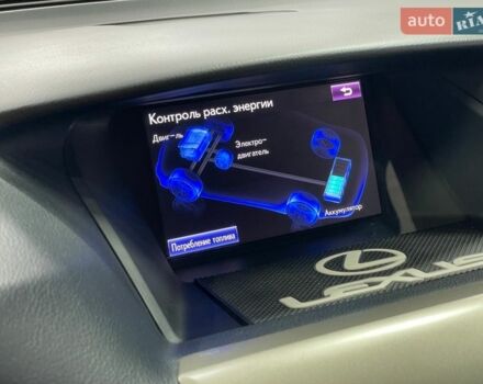 Белый Лексус РХ, объемом двигателя 3.46 л и пробегом 81 тыс. км за 25900 $, фото 8 на Automoto.ua