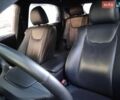 Белый Лексус РХ, объемом двигателя 3.46 л и пробегом 111 тыс. км за 7500 $, фото 17 на Automoto.ua