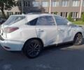 Білий Лексус РХ, об'ємом двигуна 3.5 л та пробігом 111 тис. км за 7518 $, фото 7 на Automoto.ua