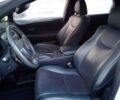 Білий Лексус РХ, об'ємом двигуна 3.5 л та пробігом 111 тис. км за 7518 $, фото 19 на Automoto.ua