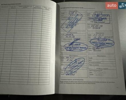 Білий Лексус РХ, об'ємом двигуна 2 л та пробігом 70 тис. км за 32900 $, фото 66 на Automoto.ua