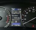 Белый Лексус РХ, объемом двигателя 2 л и пробегом 181 тыс. км за 27500 $, фото 69 на Automoto.ua