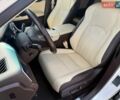 Белый Лексус РХ, объемом двигателя 2 л и пробегом 114 тыс. км за 27700 $, фото 33 на Automoto.ua