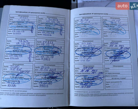 Білий Лексус РХ, об'ємом двигуна 2 л та пробігом 179 тис. км за 29990 $, фото 79 на Automoto.ua