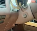 Белый Лексус РХ, объемом двигателя 2 л и пробегом 114 тыс. км за 27700 $, фото 31 на Automoto.ua