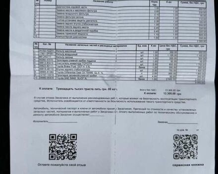 Белый Лексус РХ, объемом двигателя 2 л и пробегом 70 тыс. км за 32900 $, фото 69 на Automoto.ua