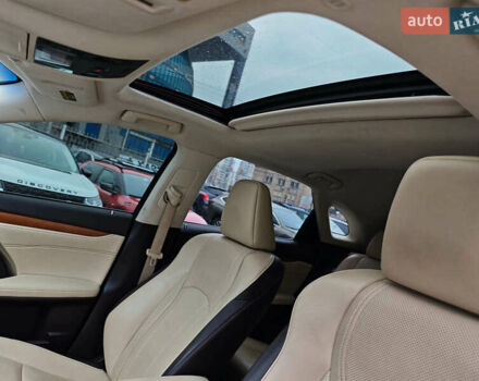 Белый Лексус РХ, объемом двигателя 3.5 л и пробегом 99 тыс. км за 30990 $, фото 22 на Automoto.ua