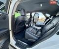 Белый Лексус РХ, объемом двигателя 2 л и пробегом 71 тыс. км за 31900 $, фото 42 на Automoto.ua