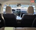 Белый Лексус РХ, объемом двигателя 2 л и пробегом 114 тыс. км за 27700 $, фото 14 на Automoto.ua
