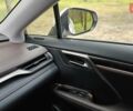 Белый Лексус РХ, объемом двигателя 2 л и пробегом 105 тыс. км за 35400 $, фото 6 на Automoto.ua