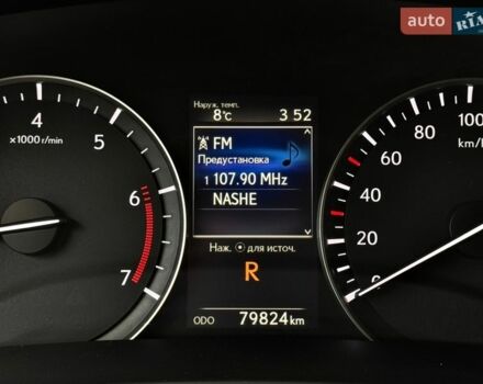 Білий Лексус РХ, об'ємом двигуна 2 л та пробігом 279 тис. км за 26900 $, фото 48 на Automoto.ua