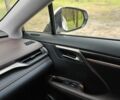 Белый Лексус РХ, объемом двигателя 2 л и пробегом 105 тыс. км за 36550 $, фото 5 на Automoto.ua