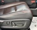 Белый Лексус РХ, объемом двигателя 2 л и пробегом 279 тыс. км за 26000 $, фото 41 на Automoto.ua