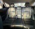 Белый Лексус РХ, объемом двигателя 3.46 л и пробегом 180 тыс. км за 27000 $, фото 18 на Automoto.ua