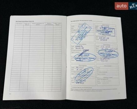 Білий Лексус РХ, об'ємом двигуна 2 л та пробігом 70 тис. км за 32900 $, фото 66 на Automoto.ua