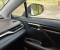 Белый Лексус РХ, объемом двигателя 2 л и пробегом 105 тыс. км за 35400 $, фото 6 на Automoto.ua