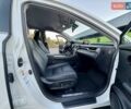 Белый Лексус РХ, объемом двигателя 2 л и пробегом 70 тыс. км за 33900 $, фото 41 на Automoto.ua
