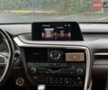Белый Лексус РХ, объемом двигателя 2 л и пробегом 121 тыс. км за 34999 $, фото 41 на Automoto.ua
