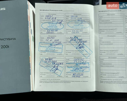 Білий Лексус РХ, об'ємом двигуна 2 л та пробігом 124 тис. км за 33900 $, фото 60 на Automoto.ua