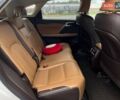 Белый Лексус РХ, объемом двигателя 2 л и пробегом 121 тыс. км за 34999 $, фото 38 на Automoto.ua