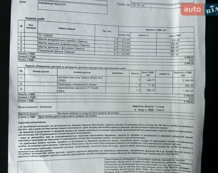 Білий Лексус РХ, об'ємом двигуна 2 л та пробігом 130 тис. км за 27500 $, фото 27 на Automoto.ua