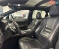 Лексус РХ 2017 у Києві на Automoto.ua Білий Лексус РХ, об'ємом двигуна 3.46 л та пробігом 128 тис. км за 33900 $, фото 10 на Automoto.ua