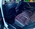 Белый Лексус РХ, объемом двигателя 2 л и пробегом 150 тыс. км за 25000 $, фото 15 на Automoto.ua