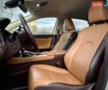 Белый Лексус РХ, объемом двигателя 2 л и пробегом 75 тыс. км за 35000 $, фото 19 на Automoto.ua