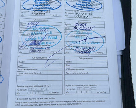Белый Лексус РХ, объемом двигателя 2 л и пробегом 164 тыс. км за 31500 $, фото 16 на Automoto.ua