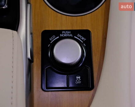 Белый Лексус РХ, объемом двигателя 3.46 л и пробегом 48 тыс. км за 36900 $, фото 20 на Automoto.ua