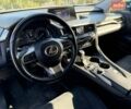 Белый Лексус РХ, объемом двигателя 2 л и пробегом 142 тыс. км за 29900 $, фото 27 на Automoto.ua