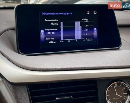 Білий Лексус РХ, об'ємом двигуна 2 л та пробігом 75 тис. км за 38000 $, фото 31 на Automoto.ua