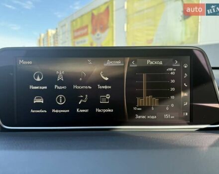 Белый Лексус РХ, объемом двигателя 2 л и пробегом 112 тыс. км за 44000 $, фото 54 на Automoto.ua