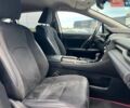 Белый Лексус РХ, объемом двигателя 2 л и пробегом 239 тыс. км за 30490 $, фото 44 на Automoto.ua